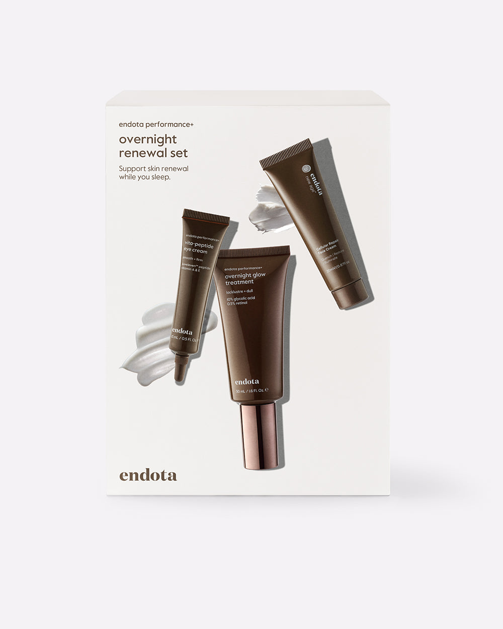 Overnight Renewal Set